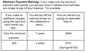 Minimum Payment Example