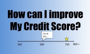 Improve Your Credit